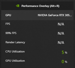 The Nvida Overlay